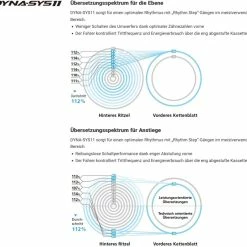 Shimano Deore XT CS-M8000-11 HG - 11-fach 8 Shimano Deore XT CS-M8000-11 HG - 11-fach -Magura Verkäufe 2be74191 12cf 4fb0 80ec 592413481587 1