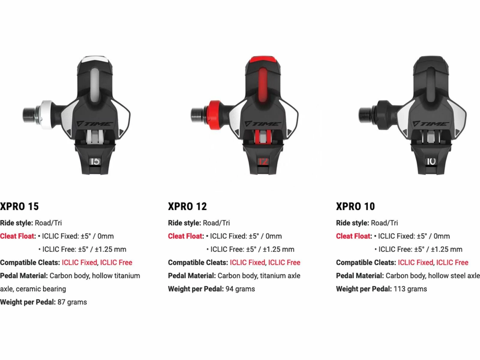 Time XPro 12, Schwarz-rot 5 Time XPro 12, Schwarz-rot – Bild 3