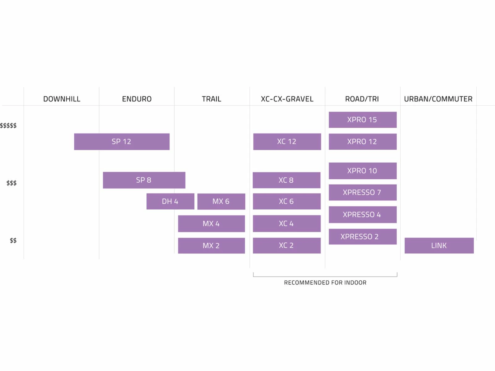 Time XPro 12, Schwarz-rot 6 Time XPro 12, Schwarz-rot – Bild 4