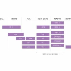 Time Xpresso 7, Schwarz -Magura Verkäufe 61f43155 2552 45b6 a850 42837fed1ea2 2