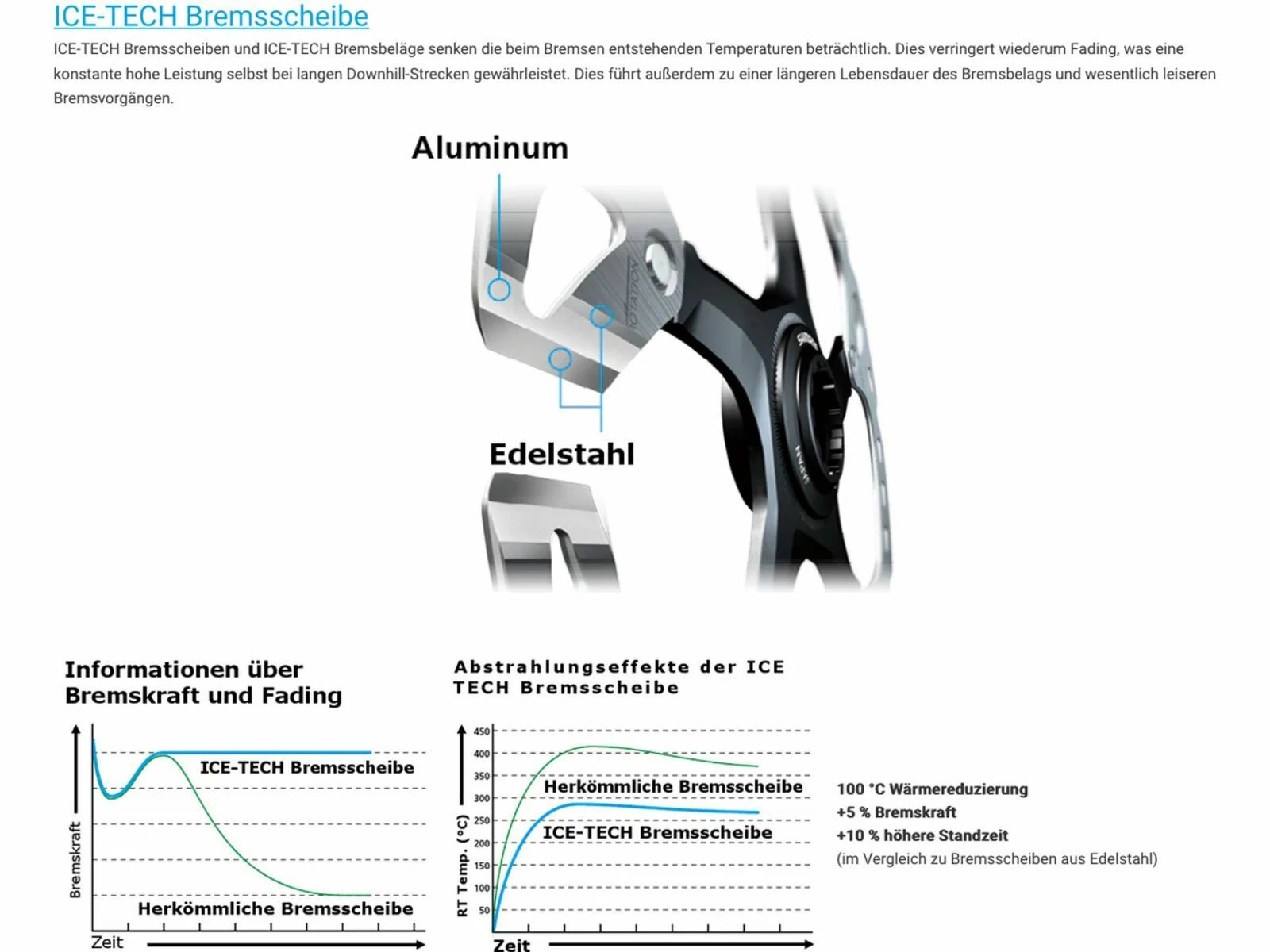 Shimano Deore XT SM-RT86 Ice-Tech Bremsscheibe 6-Loch - 160/180/203 Mm 4 Shimano Deore XT SM-RT86 Ice-Tech Bremsscheibe 6-Loch - 160/180/203 Mm – Bild 2