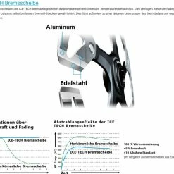 Shimano SLX SM-RT70 Bremsscheibe Ice-Tech Center Lock - 180 Mm -Magura Verkäufe 81f047c4 fbc2 412c 908f 84820574c9c8