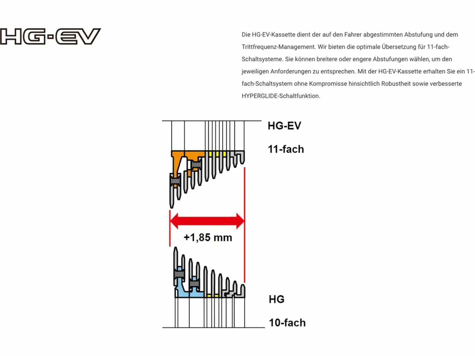 Shimano Dura-Ace CS-R9100-11 HG-EV - 11-fach 7 Shimano Dura-Ace CS-R9100-11 HG-EV - 11-fach – Bild 5