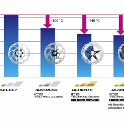 Shimano XTR RT-MT900 Bremsscheibe Ice-Tech Freeza Center Lock - 180 Mm 8 Shimano XTR RT-MT900 Bremsscheibe Ice-Tech Freeza Center Lock - 180 Mm -Magura Verkäufe a257ab56 d11e 4568 a984 78b995909d53