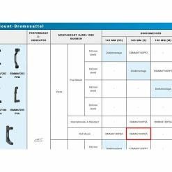 Shimano Converter Flat Mount (Road) - Vorne / PM Auf Flat Mount / 160 Mm -Magura Verkäufe a32507e2 9d59 4835 9be3 a726a857b9c8