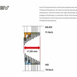 Shimano Ultegra CS-R8000-11 HG-EV - 11-fach -Magura Verkäufe b20c92a2 514e 4246 877c 098fdf354f17 1