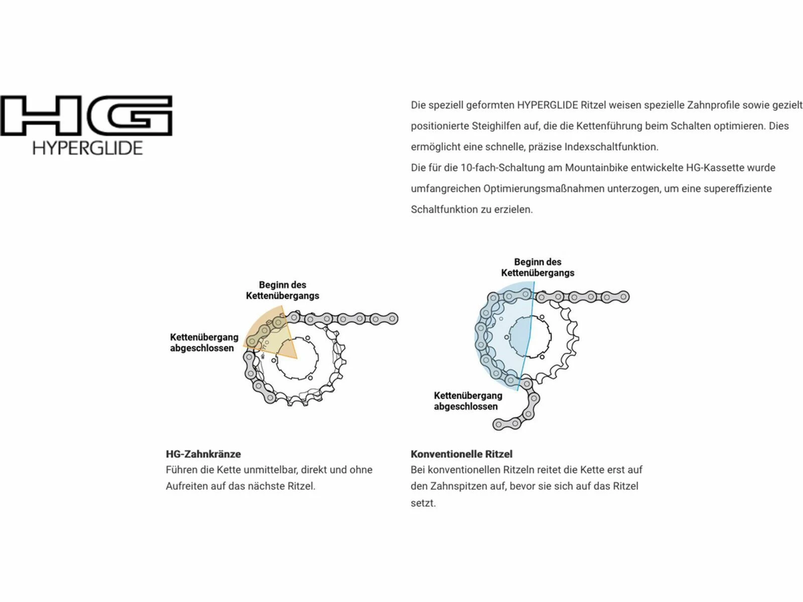 Shimano CS-HG201 Kassette - 9-fach 6 Shimano CS-HG201 Kassette - 9-fach – Bild 4