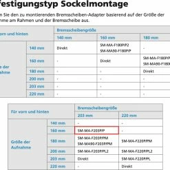 Shimano Scheibenbremsadapter Von PM-Bremssattel Auf PM-Gabel/-Rahmen - Vorne O. Hinten / 160 Auf 203 Mm -Magura Verkäufe f012fc04 44e6 4cbe b994 df312236e651