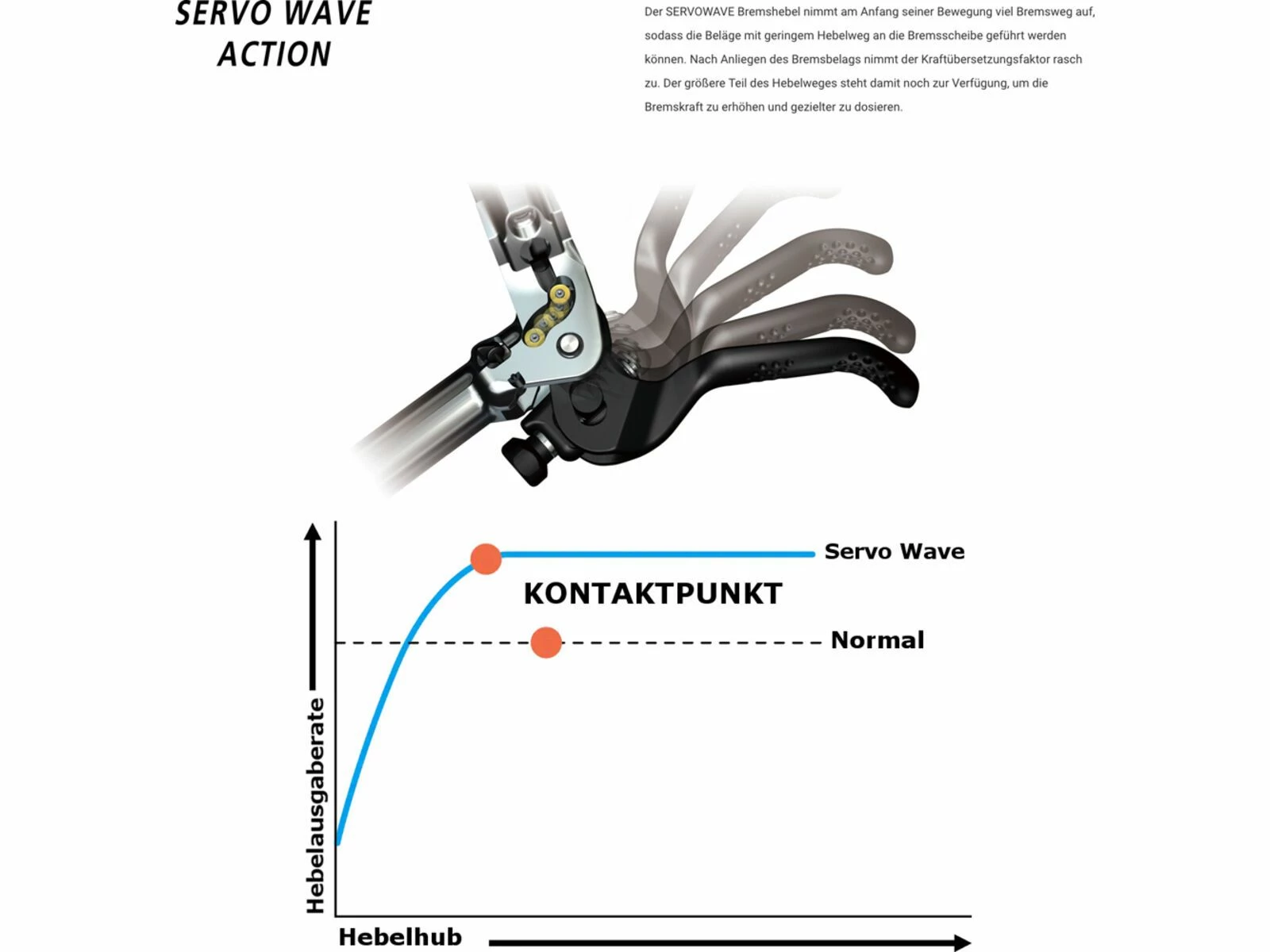 Shimano XTR M9120 (4-Kolben) - HR, Anthrazit/schwarz 6 Shimano XTR M9120 (4-Kolben) - HR, Anthrazit/schwarz – Bild 4